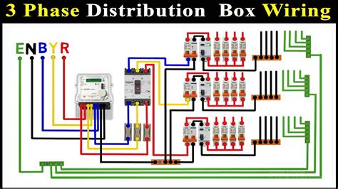 what is a db board